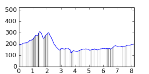 segment 18 small profile