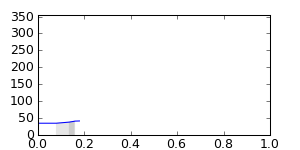 segment 10 small profile
