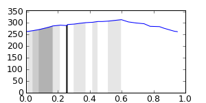 segment 12 small profile