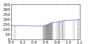 segment 17 small profile