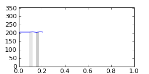 segment 18 small profile