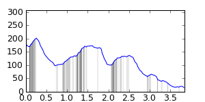 segment 10 small profile