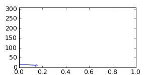 segment 11 small profile