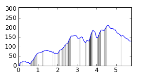 segment 12 small profile