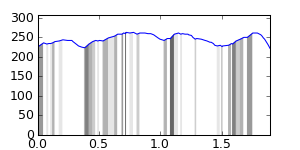 segment 6 small profile