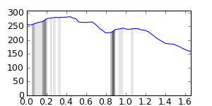 segment 8 small profile