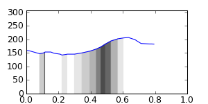 segment 9 small profile