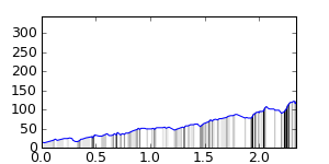 segment 1 small profile