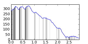 segment 5 small profile