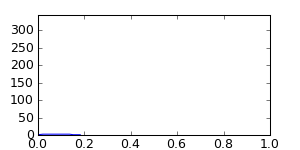 segment 8 small profile