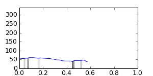 segment 8 small profile