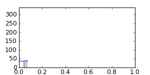 segment 9 small profile