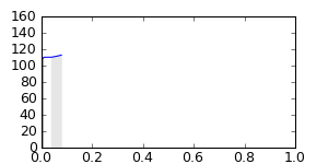 segment 1 small profile