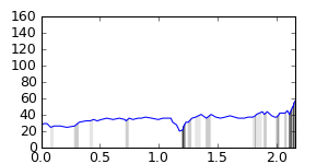 segment 13 small profile