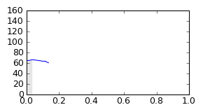 segment 15 small profile