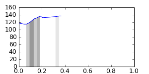 segment 18 small profile