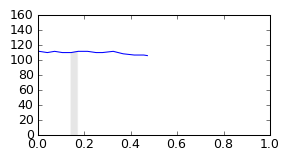 segment 2 small profile