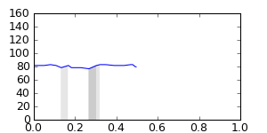 segment 6 small profile