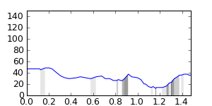 segment 12 small profile