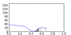 segment 13 small profile
