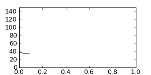 segment 17 small profile