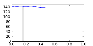 segment 2 small profile