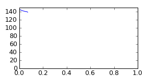 segment 27 small profile