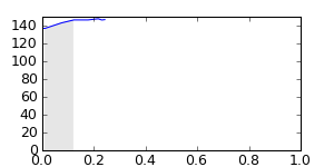 segment 3 small profile