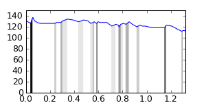 segment 5 small profile