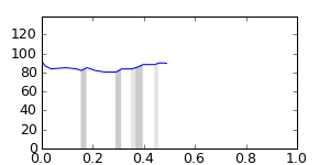 segment 16 small profile