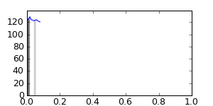 segment 2 small profile