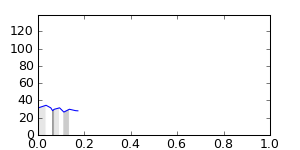 segment 8 small profile