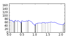 segment 10 small profile
