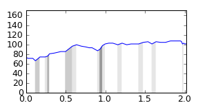 segment 17 small profile