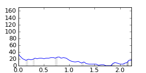 segment 19 small profile