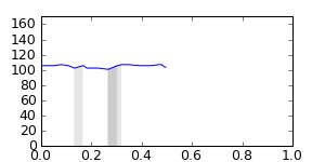 segment 6 small profile