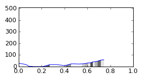 segment 1 small profile