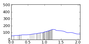 segment 11 small profile