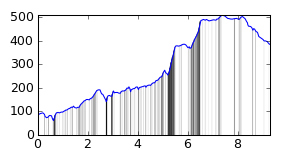 segment 12 small profile