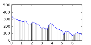 segment 18 small profile