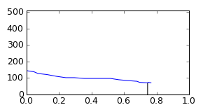 segment 20 small profile