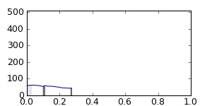 segment 23 small profile