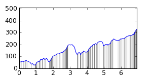 segment 5 small profile