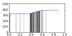 segment 6 small profile