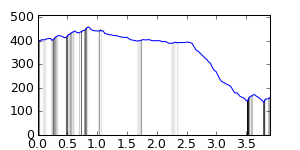 segment 8 small profile