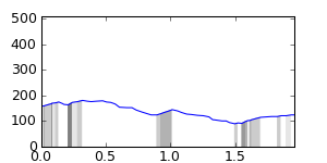 segment 9 small profile
