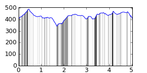 segment 10 small profile