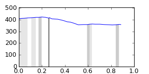 segment 11 small profile