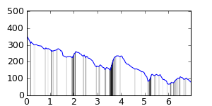 segment 12 small profile