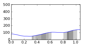 segment 13 small profile